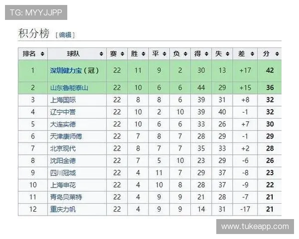 绿茵狂飙:冷门重塑世界杯格局 绿茵狂飙:冷门重塑世界杯格局